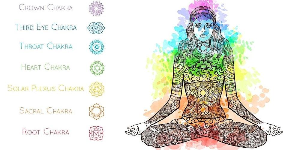 Coffee Coven: A Foodie's Guide to the Chakras