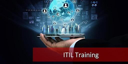 ITIL Foundation Certification Training in Miami / West Palm Beach, FL