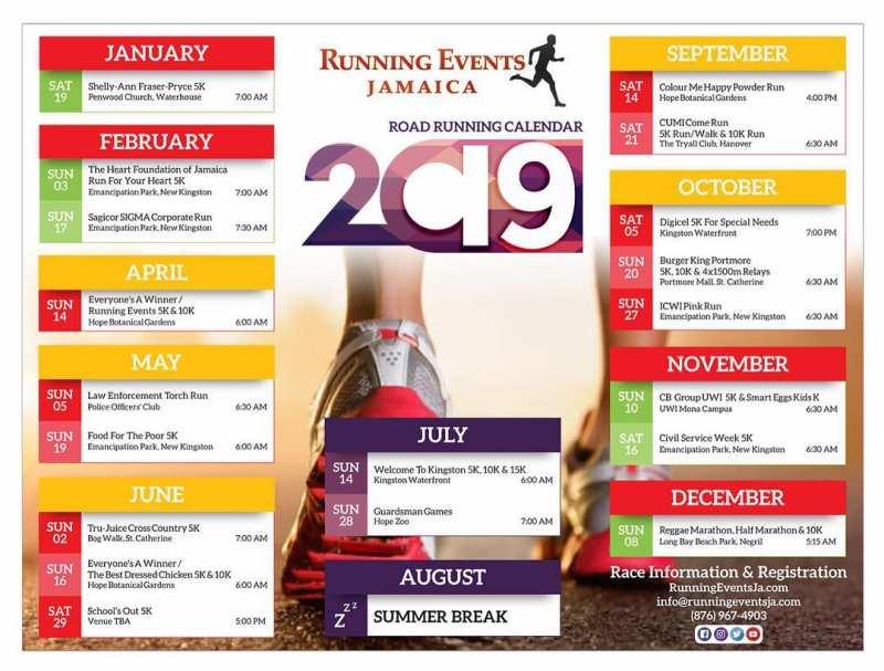 Everyone's A Winner / Running Events 5K & 10K