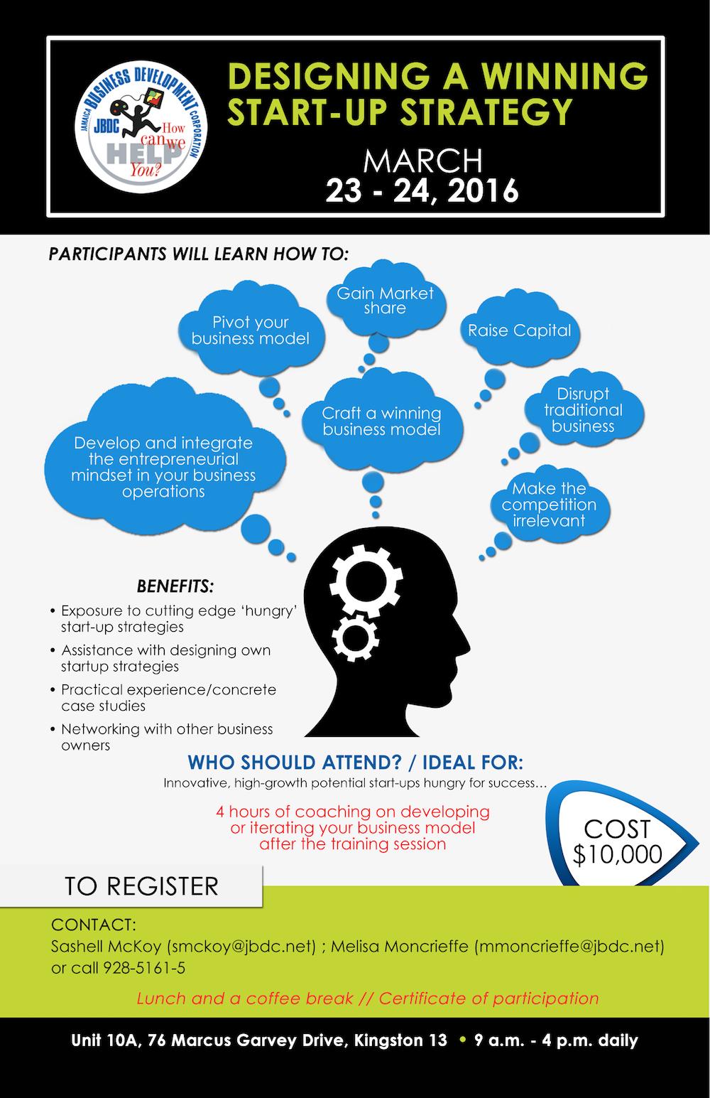 Start Up Strategy Workshop