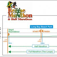 The Reggae Marathon & Half Marathon